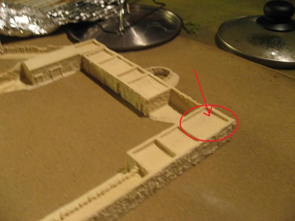 Alamo Model