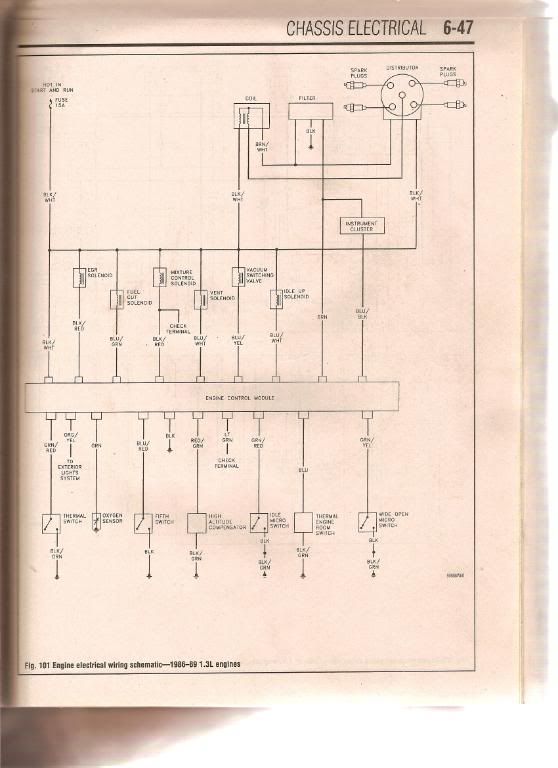 **FAQ Wiring for a 8V 1.6 ** - Pirate4x4.Com : 4x4 and Off-Road Forum