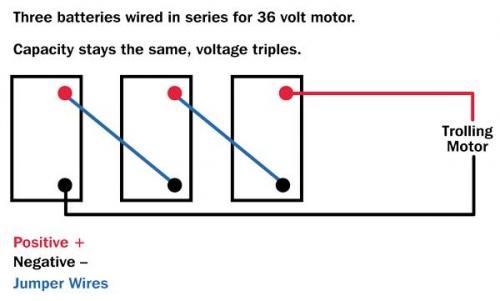 36 Volt Trolling Motor Wiring Diagram from i418.photobucket.com