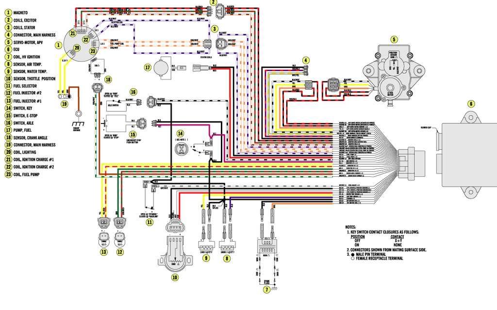 Wiring Diagram For Razor Stp Telecaster Pickup from i418.photobucket.com