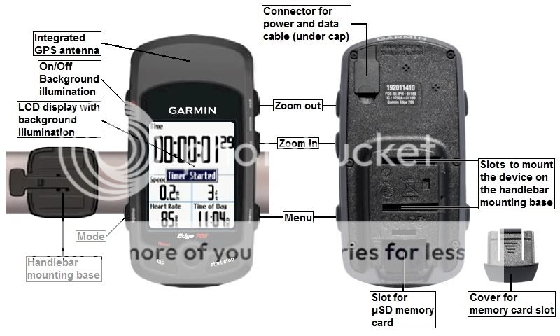 Garmin Edge 705 Bundle GPS Cycling Computer Cadence HRM